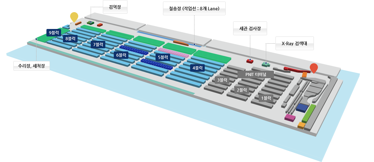 시설현황